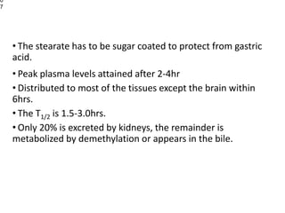 • The stearate has to be sugar coated to protect from gastric
acid.
• Peak plasma levels attained after 2-4hr
• Distributed to most of the tissues except the brain within
6hrs.
• The T1/2 is 1.5-3.0hrs.
• Only 20% is excreted by kidneys, the remainder is
metabolized by demethylation or appears in the bile.
0
7
 