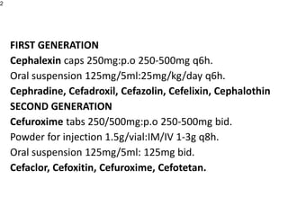 FIRST GENERATION
Cephalexin caps 250mg:p.o 250-500mg q6h.
Oral suspension 125mg/5ml:25mg/kg/day q6h.
Cephradine, Cefadroxil, Cefazolin, Cefelixin, Cephalothin
SECOND GENERATION
Cefuroxime tabs 250/500mg:p.o 250-500mg bid.
Powder for injection 1.5g/vial:IM/IV 1-3g q8h.
Oral suspension 125mg/5ml: 125mg bid.
Cefaclor, Cefoxitin, Cefuroxime, Cefotetan.
2
 