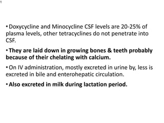 •Doxycycline and Minocycline CSF levels are 20-25% of
plasma levels, other tetracyclines do not penetrate into
CSF.
•They are laid down in growing bones & teeth probably
because of their chelating with calcium.
•On IV administration, mostly excreted in urine by, less is
excreted in bile and enterohepatic circulation.
•Also excreted in milk during lactation period.
1
 