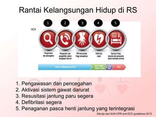 1. BHD review and case discussion.pptx