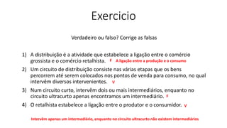 Exercicio
Verdadeiro ou falso? Corrige as falsas
1) A distribuição é a atividade que estabelece a ligação entre o comércio
grossista e o comércio retalhista.
2) Um circuito de distribuição consiste nas várias etapas que os bens
percorrem até serem colocados nos pontos de venda para consumo, no qual
intervêm diversos intervenientes.
3) Num circuito curto, intervêm dois ou mais intermediários, enquanto no
circuito ultracurto apenas encontramos um intermediário.
4) O retalhista estabelece a ligação entre o produtor e o consumidor.
F A ligação entre a produção e o consumo
V
V
F
Intervêm apenas um intermediário, enquanto no circuito ultracurto não existem intermediários
 