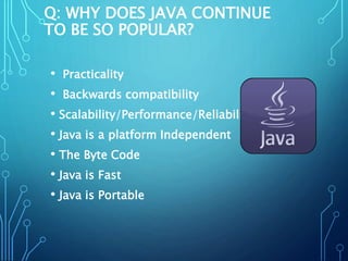 1.Intro--Why Java.pptx image.