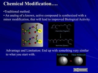 1. Drug Design Overview.ppt