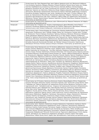 Дніпровський Основні вулиці: бул. Праці, Верховної Ради, просп.ГаДачна, Харківське шоссе, вул. Микільсько-Слобідська,
Гната Хоткевича, Краківська, Лебедєва, Малишка, Гетьмана Полуботка, Празька, бульв.Гашека, вул. Сосюри,
Пластова, Азербайджанська, Астраханська, Алма-Атинська, Новаторів, Довбуша, Інженера Бородіна,
Макаренка, Русанівська наб., бул. Шамо, Русанівський, вул. Ентузіастів, просп. Шухевича, бул. Перова, вул.
Вершигори, Туманяна, вул. Микитенка, Кибальчича, Вільде, Райдужна, Дашкевича, Челябінська, Митрополита
Шептицького, Аболмасова, Сірожупанників, Алма-Атинська, Празька, Новаторів, Профспілкова, Станкевича,
Калачівська, Бутлерова, Гродненська, прив. сектор - Воскресенські сади, просп. П.Тичини, Соборності, бул.
Бучми, вул. Березняківська, Миколайчука, Регенераторна, Березнева, Райдужна, Черемшини, прив. сектор -
Русанівські сади, Воскресенські сади, просп. Соборності, ГаДачна, Миру, вул. Будівельників, Смотрицького,
Віфліємська, Тампере, Червоноткацька, Чупринки, Сверстюка, Р.Окіпної, Чернігівська, Флоренції, Ентузіастів, а
також вулиці, що прилягають до них.
Оболонський Основні вулиці: вул. Петра Панча, Бережанська, просп. Оболонський, вул. Маршала Тимошенка, Зої Гайдай, а
також вулиці, що прилягають до них.
Печерський Основні вулиці: бул. Л.Українки, вул. Чигоріна, Старонаводницька, Джона Маккейна, Іоанна Павла ІІ,
Раєвського, Коновальця, Добровольчих батальйонів, вул. Бойчука, Підвисоцького, Драгомірова, Німанська,
Залізничне шоссе, пров. Саперно-Слобідський, а також вулиці, що прилягають до них.
Подільський "Основні вулиці: просп. Степана Бандери, вул. Тульчинська, Терьохіна, Хвойки Вікентія, Спаська, Хорива, Наб.-
Хрещатицька, Почайнинська, просп. Свободи, Правди, Порика, вул. Світлицького, Полкова, просп. Гонгадзе,
вул. Виговського, Північно-Сирецька, Кальвінська, Турівська, Оленівська, Юрківська, Оболонська, Набережно-
Лугова, Щекавицька, Введенська, Волоська, Межигірська, В. та Н. Вал, Хорива, Ігорівська, Сагайдачного,
Боричів Тік, Турівська, Костянтинівська, Кирилівська, пров. Ромський, вул. Порика, Новомостицька, Брестська,
Жашківська, Мостицька, Світлицького, Перемишльська, Луки Долинського, Косенка, Канівська, Золочівська,
Красицького, Лисянська, Межова, Байди-Вишневецького, Орська, Верещагіна, М.Джаліля, пров. Межовий,
Бестужева, Биківський, Золочівський, Квітневий, вул. Межова, Галицька, В.Сальського, Тираспільська,
Замковецька, Хотинська, Полкова, Сирецька, Білицька, Електриків, а також вулиці, що прилягають до них.
Святошинський Основні вулиці: бульв. Вернадського, вул. М. Поповича, Доброхотова, Таращанська, Я.Качури, вул. Героїв
Космосу, Я.Коласа, Жмеринська, Кіпріанова, Тулузи, Чаадаєва, Зодчих, Литвиненко-Вольгемут, просп. Леся
Курбаса, Корольова, бул. Кольцова, вул. Гната Юри, Корольова, Симиренка, Жолудєва, Картвелішвілі, Сім'ї
Сосніних, Кучера, Потапова, Картвелішвілі, Литвиненко-Вольгемут, Сім'ї Стешенків, Ірчана, Авдєєнка, Узинська,
Григоровича-Барського, Кільцева дорога, Велика Кільцева, вул. Зодчих, Софіївська Борщаговка вул. Яблунева,
вул. Булаховського, Єфремова, Чорнобильська, Прилужна, Ушакова, Наумова, Підлісна, Клавдіївська, Олевська,
Осіння, Рахманінова, Рубежівська, Робітнича, Соснова, Бахмацька, Корсунська, Гостомельська, Димерська,
Коростенська, Береста, Павленка, Ярославни, Шульгина, Яворницького, пров. Павленка, Дурдуківського,
Робітничий, вул. Святошинська, Кулібіна, Чистяківська, Верховинна, Котельникова, Львівська, пров.
Червонозаводський, вул. Жовтнева (с. Чайки), просп. Палладіна, вул. Рубежівська, Малинська, Вернадського,
Наумова, Букиної, Підлісна, Ірпінська, Чорнобильська, Бучанська, Мальовнича, Клавдіївська, Прорізна, Купріна,
Патріарха Романюка, Осіння, Бахмацька, Брусилівська, Гаршина, Кам'янець-Подільська, Корсунська,
Рахманінова, Рокитнянська, Таращанська, Олевська, Лісорубна, просп. Перемоги, Вернадського, вул.
Депутатська,Тернопільська, Улицька, Верховинна, Котельникова, Серпова, Огарьова, Вітрука, Онискевича,
Львівська, Чистяківська, Кулібіна, Стрийська, Галаганівська, пров. Кременецький, вул. Депутатська, Алєксухіна,
Краснова, бул. Кольцова, просп. Перемоги, Палладіна, вул. Булаховського, Єфремова, Прилужна, Ушакова,
Клавдієвська, Дурдуківського, Олевська, Димерська, Лісорубна, Рахманінова, Рубежівська, Юнацька, Береста,
Наумова, Павленка, Обухівська, Ярославни, Верховинна, Львівська, Українського відродження, Котельникова,
Пушиної, Стуса, Спартаківська, Житомирське шосе, Бр.Литовське шосе, пров. Івченка, Осінній, Павленка, прив.
сектор - Біличі, селище Катеринівка вул. Жовтнева, Герасименка, Чалого, а також вулиці, що прилягають до
них.
Солом'янський Основні вулиці: вул. В.Гетьмана, Смілянська, Волинська, Сікевича, Машинобудівна, М'ятна, Помаранчева,
Калинова, Виноградна, Малинова, Седляра, Планетарна, Березова, пров. Чугуєвський, селище Жуляни, просп.
Г.Любомира, вул. Гарматна, Василенко, вул. Борщагівська, Янгеля, Боткіна, Дашавська, Політехнічна, пров.
Індустріальний, просп. Повітрофлотський, вул. Складська, Сім'ї Ідзиковських, Ушинського, М.Березовського,
Новгород-Сіверська, просп. Відрадний, бул. Гавела Вацлава, Ніжинська, Слом'янська, Героїв Севастополя,
Донця, прив. сектор "Караваєві дачі" - вул. Кар'єрна, Новопольова, Паустовського, Чернишевського,
Піддубного, Постова, Далека, Потебні, Райніса, Патріотів, Шепелєва, Зелена, Планерна, Попільнянська,
Бориславська, Суздальська, Одеська, Залісна, Газова, Знам'янська, Танкістів, Новопольова, вул. Борщагівська,
Бориславська, Миронівська, Піддубного, Чернівецька, Чернишевського, Західна, Леваневського, Ніжинська,
Тупикова, Патріотів, Сім'ї Бродських, Солом'янська, Озерна, В. Барки, Олексіївська, Златопільська,
Пироговського, пров. Новодачний, Польовий, проспект Перемоги, Бориславська, Миронівська, Чернівецька,
Чернишевського, Білецького, Стражеска, Дністровська, Дашавська, Залізнична, Янгеля, Боткіна, Металістів,
Політехнічна, Сурікова, Шовкуненка, Стадіонна, Брюллова, І. Огієнка, пров. Індустріальний, Ковальський, а
також вулиці, що прилягають до них.
Шевченківський Основні вулиці: просп. Перемоги, Провіантська, Богдана Гаврилишина, Старокиївська, Шулявська, Кирило-
Мефодіївська, Ярмоли, Борщагівська, Щербаківського, бульв. П. Вірського, Черняховського, Муромська,
Ружинська, Салютна, Січових Стрільців, Лук'янівська, Трудова, Петрівська, Стара Поляна, Вознесенський узвіз,
пров. Салютний, Мефодіївський, Старокиївський, Косогірний, вул.Чорновола, Глібова, Котарбінського,
Коперника, Турчина, Туполєва, Берковецька, Синьоозерна, Тешебаєва, Краснодарська, Януша Корчака, пров.
Параджанова, Мефодіївський, Тбіліський, Політехнічний, вул. Руданського, Дорогожицька, О.Теліги, Щусєва,
Танкова, Дегтярівська, вул. Провіантська, Андрющенка, Шолуденка, Стеценка, Садова, Ново-Садова,
Мірошниченко, Табірна, Шпака, Капніст, Цедіка, пров. Артилерійський, а також вулиці, що прилягають до них.
Група 2
 