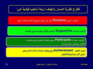 ‫البترا‬ ‫جامعة‬
‫الشرائح‬ ‫صممت‬
:
‫د‬
.
‫الضمور‬ ‫ابتسام‬
33
‫هي‬ ‫قيادية‬ ‫أساليب‬ ‫أربعة‬ ‫والهدف‬ ‫المسار‬ ‫نظرية‬ ‫تقترح‬
:
‫الموجه‬‫سلوب‬‫ال‬
Directive
‫المهام‬‫وتحيد‬‫هداف‬‫ال‬‫وتوضيح‬ ‫العمل‬‫على‬‫يركز‬
‫سلوب‬‫ا‬
‫إ‬‫ل‬‫ا‬
‫نجا‬
Achievement
‫وجعل‬‫عالية‬ ‫دائية‬‫ا‬‫هداف‬‫وا‬‫توقعات‬‫وضع‬
‫نجا‬‫إ‬‫ال‬‫ل‬ ً‫وقابال‬ ً‫تحديا‬‫ثر‬‫ك‬‫ا‬ ‫العمل‬
.
‫سلوب‬‫ال‬
‫المساعد‬
Supportive
:
‫صغاء‬‫إ‬‫ل‬‫وا‬ ‫النصح‬‫وتقديم‬ ‫اد‬‫ر‬‫ف‬‫بال‬ ‫هتمام‬‫ال‬
‫سلوب‬‫ال‬
‫المشارك‬
Participate
:
‫مقترحات‬‫على‬‫للحصول‬ ‫بفعالية‬‫يسعى‬
‫اته‬‫ر‬‫ا‬‫ر‬‫ق‬‫في‬ ‫بها‬ ‫ويستعين‬ ‫اد‬‫ر‬‫ف‬‫ال‬
 