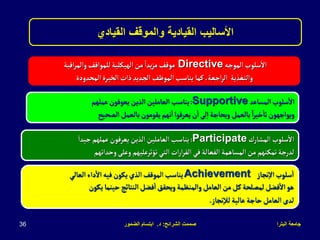‫البترا‬ ‫جامعة‬
‫الشرائح‬ ‫صممت‬
:
‫د‬
.
‫الضمور‬ ‫ابتسام‬
36
‫القيادي‬ ‫والموقف‬ ‫القيادية‬ ‫األساليب‬
‫الموجه‬‫سلوب‬‫ال‬
Directive
‫اقبة‬‫ر‬‫والم‬‫للمواقف‬‫الهيكلية‬‫من‬ ً‫يدا‬‫ز‬‫م‬‫موقف‬
‫المحدودة‬‫الخبرة‬‫ذات‬‫الجديد‬‫الموظف‬‫يناسب‬ ‫كما‬،‫اجعة‬‫ر‬‫ال‬ ‫والتغذية‬
‫سلوب‬‫ا‬
‫إ‬‫ل‬‫ا‬
‫نجا‬
Achievement
‫العالي‬‫داء‬‫ال‬‫فيه‬‫يكون‬‫الذي‬‫الموقف‬‫يناسب‬
‫يكون‬‫حينما‬ ‫النتائج‬‫فضل‬‫ا‬‫ويحقق‬ ‫والمنظمة‬ ‫العامل‬‫من‬ ‫كل‬‫لمصلحة‬‫فضل‬‫ال‬‫هو‬
‫نجا‬‫إ‬‫ال‬‫ل‬‫عالية‬ ‫حاجة‬ ‫العامل‬‫لدى‬
.
‫سلوب‬‫ال‬
‫المساعد‬
Supportive
:
‫عملهم‬‫يعوفون‬‫الذين‬‫العاملين‬‫يناسب‬
‫الصحيح‬ ‫بالعمل‬‫يقومون‬ ‫نهم‬‫ا‬‫يعرفوا‬‫ن‬‫ا‬‫لى‬‫إ‬‫ا‬ ‫وبحاجة‬ ‫بالعمل‬ ً‫ا‬‫ر‬‫خي‬‫تا‬‫ويواجهون‬
‫سلوب‬‫ال‬
‫المشارك‬
Participate
:
‫جيدا‬ ‫عملهم‬‫يعرفون‬‫الذين‬‫العاملين‬‫يناسب‬
‫وحداتهم‬‫وعلى‬‫تؤثرعليهم‬‫التي‬‫ات‬‫ر‬‫ا‬‫ر‬‫الق‬‫في‬‫الفعالة‬ ‫المساهمة‬‫من‬ ‫تمكنهم‬‫لدرجة‬
 