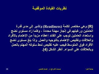 ‫البترا‬ ‫جامعة‬
‫الشرائح‬ ‫صممت‬
:
‫د‬
.
‫الضمور‬ ‫ابتسام‬
38
‫نظريات‬
‫الموقفيـة‬ ‫القيادة‬
(R)
‫لكلمة‬ ‫مختصر‬ ‫وهي‬
Readiness)
)
‫وتشير‬
‫قدرة‬ ‫مدى‬ ‫إلى‬
‫العاملين‬
‫محددة‬ ‫ة‬ّ‫م‬‫مه‬ ‫جاز‬ْ‫ن‬‫إ‬ ‫في‬ ‫ورغبتهم‬
‫نض‬ ‫مستوى‬ ‫زاد‬ ‫وكلما‬ ،
‫ج‬
‫باأل‬ ‫اإلهتمام‬ ‫من‬ ً‫ا‬‫مزيد‬ ‫إعطاء‬ ‫القائد‬ ‫على‬ ‫توجب‬ ‫العاملين‬ ‫واستعداد‬
‫فراد‬
‫والعمل‬ ‫بالتوجيه‬ ‫اإلهتمام‬ ‫وتقليص‬ ‫والعالقات‬
.
‫ن‬ ‫مستوى‬ ‫بلغ‬ ‫وإذا‬
‫ضج‬
‫ب‬ ‫المهتم‬ ‫سلوكه‬ ‫نمط‬ ‫تقليص‬ ‫عليه‬ ‫فيجب‬ ‫المتوسط‬ ‫فوق‬ ‫األفراد‬
‫العمل‬
‫السواء‬ ‫على‬ ‫وبالعالقات‬
.
‫الشكل‬ ‫أنظر‬
(
4
.)
 