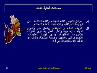 ‫البترا‬ ‫جامعة‬
‫الشرائح‬ ‫صممت‬
:
‫د‬
.
‫الضمور‬ ‫ابتسام‬
45
‫القائد‬ ‫فعالية‬ ‫محددات‬
.4
‫عوامل‬
‫ثقافية‬
:
‫ثقافة‬
‫المجتمع‬
‫وثقافة‬
‫المنظمة‬
،
‫من‬
‫قيم‬
‫وعادات‬
‫وتقاليد‬
‫والألخالقيات‬
‫العامة‬
‫للمجتمع‬
.
.5
‫ظروف‬
‫الحالة‬
‫أو‬
‫الموقف‬
:
‫ويشمل‬
‫مدى‬
‫وضوح‬
‫المهام‬
،
‫وصعوبة‬
‫وتعقيد‬
‫العمل‬
‫ومستوى‬
‫القدرات‬
‫والمهارات‬
،‫المطلوبة‬
‫ومدى‬
‫توفرا‬
،‫لمعلومات‬
‫والضغوط‬
‫التي‬
،‫يواجهها‬
‫وطبيعة‬
،‫المشكلة‬
‫والزمن‬
‫أ‬
‫و‬
‫الوقت‬
‫الالزم‬
‫للوصول‬
‫إلى‬
‫قرار‬
.
 