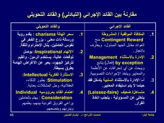 ‫البترا‬ ‫جامعة‬
‫الشرائح‬ ‫صممت‬
:
‫د‬
.
‫الضمور‬ ‫ابتسام‬
48
‫اإلجرائي‬ ‫القائد‬ ‫بين‬ ‫مقارنة‬
(
‫التبادلي‬
)
‫التحويلي‬ ‫والقائد‬
‫اإلجرائي‬ ‫القائد‬
‫التحويلي‬ ‫والقائد‬
.1
‫المكافأة‬
‫الموقفية‬
/
‫المشروطة‬
Contingent Reward
‫منح‬
‫ويعتر‬ ،‫المبذول‬ ‫الجهد‬ ‫مقابل‬ ‫العوائد‬
‫ف‬
‫باإنجاز‬
.
.2
‫اإلدارة‬
‫باالستثناء‬
Management
by exception
(
‫فعال‬
)
‫يتابع‬
‫األنظمة‬ ‫عن‬ ‫إنحرافات‬ ‫أي‬ ‫عن‬ ‫ويبحث‬
‫التصويب‬ ‫اإلجراءات‬ ‫ويتخذ‬ ‫والمعايير‬
‫ية‬
.
.3
‫أما‬
‫اإلدارة‬
‫باالستثناء‬
‫السلبية‬
‫يتدخ‬
‫فقد‬ ‫ل‬
‫المعايير‬ ‫استيفاء‬ ‫يتم‬ ‫ال‬ ‫حينما‬
.
.4
‫متساهل‬
/
‫ضعيف‬
(Laissez-faire)
‫اتخا‬ ‫يتجنب‬ ، ‫المسؤولية‬ ‫عن‬ ‫يتخلى‬
‫ذ‬
‫القرار‬
.
.1
‫الهالة‬ ‫سحر‬
charisma
:
‫رؤية‬ ‫يقدم‬
‫في‬ ‫الفخر‬ ‫يزرع‬ ، ‫معنى‬ ‫ذات‬ ‫ورسالة‬
‫والثقة‬ ‫اإلحترام‬ ‫ينال‬ ،‫العاملين‬ ‫نفوس‬
.
.2
‫ااإللهام‬
Inspirational
:
‫يوصل‬
‫والقيم‬ ،‫الرموز‬ ‫يستخدم‬ ،‫عالية‬ ‫توقعات‬
‫الهام‬ ‫األغراض‬ ‫عن‬ ‫يعبر‬ ،‫الجهود‬ ‫لتركيز‬
‫ة‬
‫بسيطة‬ ‫بطرق‬
.
.3
‫الفكرية‬ ‫االستثارة‬
Intellectual
:
Stimulation
:
،‫الذكاء‬ ‫يطور‬
‫بعناية‬ ‫المشكالت‬ ‫وحل‬ ،‫العقالنية‬
.
.4
‫بمرؤوسيه‬ ‫القائد‬ ‫اهتمام‬
Individual
Consideration
:
‫بالعاملين‬ ‫يهتم‬
‫يعلمهم‬ ،‫بينهم‬ ‫الفردية‬ ‫الفروق‬ ‫يراعي‬
‫وينصحهم‬ ‫ويدربهم‬
.
 