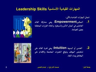 ‫البترا‬ ‫جامعة‬
‫الشرائح‬ ‫صممت‬
:
‫د‬
.
‫الضمور‬ ‫ابتسام‬
8
‫تتمثل‬
‫ات‬‫ر‬‫المها‬
‫القيادية‬
‫تي‬
‫آ‬
‫بال‬
:
.1
‫التمكين‬
Empowerment
:
‫وهي‬
‫مشاركة‬
‫القائد‬
‫العاملين‬
‫في‬
‫عمال‬‫ا‬
‫ثير‬‫التا‬
،‫والسيطرة‬
‫واتخاذ‬
‫ات‬‫ر‬‫ا‬‫ر‬‫الق‬
‫المتعلقة‬
‫بعمل‬
‫الجماعة‬
.
.2
‫الحدس‬
‫و‬‫ا‬
‫البديهة‬
:Intuition
‫وهي‬
‫قدرة‬
‫القائد‬
‫على‬
‫تشخيص‬
‫الموقف‬
‫وتوقع‬
‫ات‬‫ر‬‫التغي‬
‫المحتملة‬
‫قدام‬‫إ‬‫ل‬‫وا‬
‫ع‬
‫لى‬
‫المخاطر‬
‫وبناء‬
‫الثقة‬
.
‫ال‬ ‫المهارات‬
‫األساسية‬ ‫قيادية‬
Leadership Skills
 
