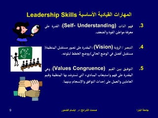 ‫البترا‬ ‫جامعة‬
‫الشرائح‬ ‫صممت‬
:
‫د‬
.
‫الضمور‬ ‫ابتسام‬
9
.3
‫فهم‬
‫الذات‬
(Self- Understanding)
:
‫القدرة‬
‫على‬
‫معرفة‬
‫مواطن‬
‫القوة‬
‫والضعف‬
.
.4
‫التبصر‬
/
‫ية‬‫ؤ‬‫الر‬
(Vision)
:
‫المقدرة‬
‫على‬
‫ر‬‫تصو‬
‫مستقبل‬
‫المنظ‬
‫مة‬
(
‫مستقبل‬
‫فضل‬‫ا‬
‫في‬
‫الوضع‬
‫الحالي‬
)
‫ضع‬‫و‬‫و‬
‫الخطط‬
‫لبلوغه‬
.
.5
‫التوفيق‬
‫بين‬
‫القيم‬
(Values Congruence)
:
‫وهي‬
‫المقدرة‬
‫على‬
‫فهم‬
‫واستيعاب‬
‫المباديء‬
‫التي‬
‫تسترشد‬
‫بها‬
‫ال‬
‫منظمة‬
‫وقيم‬
‫العاملين‬
‫والعمل‬
‫على‬
‫حداث‬‫إ‬‫ا‬
‫التوافق‬
‫نسجام‬‫إ‬‫ل‬‫وا‬
‫بينهما‬
.
‫ال‬ ‫المهارات‬
‫األساسية‬ ‫قيادية‬
Leadership Skills
 
