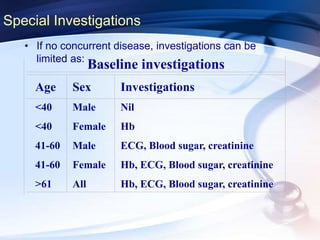 Special Investigations
• If no concurrent disease, investigations can be
limited as:
Baseline investigations
Age
<40
<40
41-60
41-60
>61
Sex
Male
Female
Male
Female
All
Investigations
Nil
Hb
ECG, Blood sugar, creatinine
Hb, ECG, Blood sugar, creatinine
Hb, ECG, Blood sugar, creatinine
 