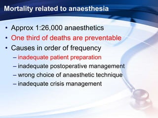 Mortality related to anaesthesia
• Approx 1:26,000 anaesthetics
• One third of deaths are preventable
• Causes in order of frequency
– inadequate patient preparation
– inadequate postoperative management
– wrong choice of anaesthetic technique
– inadequate crisis management
 