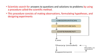 1. Introduction to Chemistry and history of chemistry.pptx