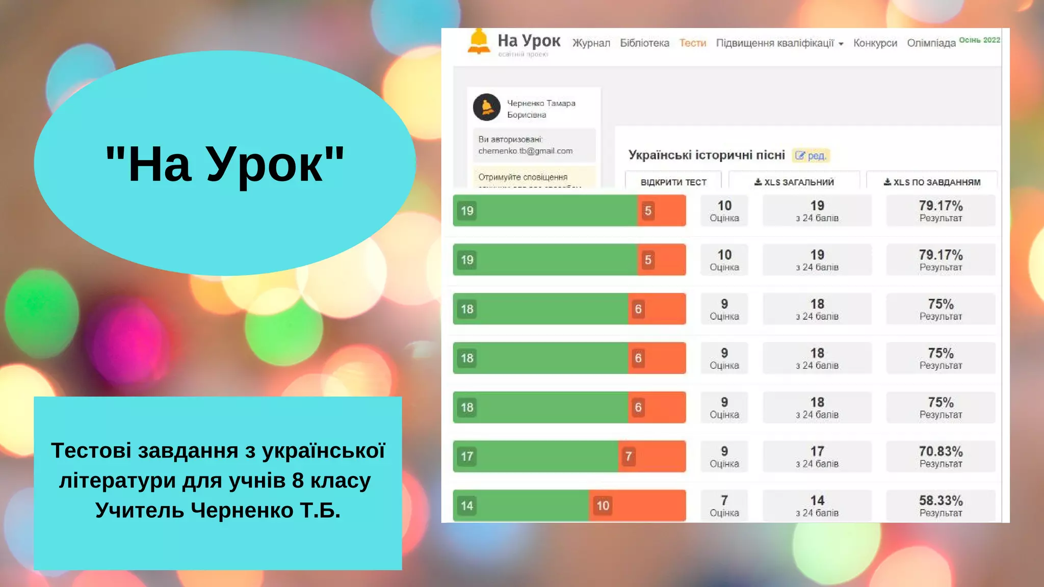 "На Урок"
Тестові завдання з української
літератури для учнів 8 класу
Учитель Черненко Т.Б.
 