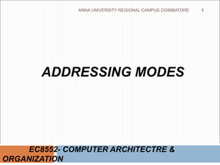 ADDRESSING MODES
EC8552- COMPUTER ARCHITECTRE &
ORGANIZATION
1
ANNA UNIVERSITY REGIONAL CAMPUS COIMBATORE
 