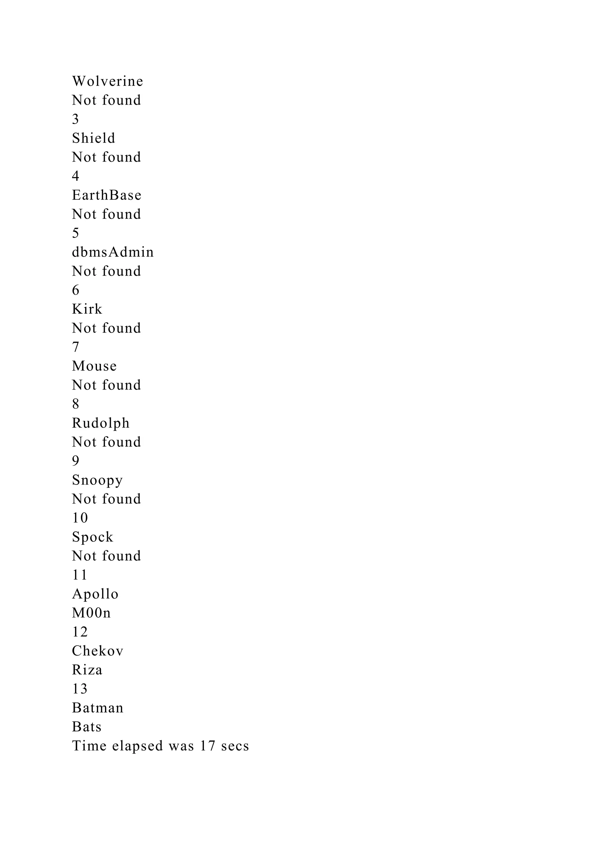 Wolverine
Not found
3
Shield
Not found
4
EarthBase
Not found
5
dbmsAdmin
Not found
6
Kirk
Not found
7
Mouse
Not found
8
Rudolph
Not found
9
Snoopy
Not found
10
Spock
Not found
11
Apollo
M00n
12
Chekov
Riza
13
Batman
Bats
Time elapsed was 17 secs
 