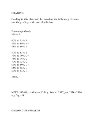 GRADING:
Grading in this class will be based on the following elements
and the grading scale provided below:
Percentage Grade
>94% A
90% to 93% A-
87% to 89% B+
84% to 86% B
80% to 83% B-
77% to 79% C+
74% to 76% C
70% to 73% C-
67% to 69% D+
64% to 66% D
60% to 63% D-
<60% F
MPPA 582-01, Healthcare Policy, Winter 2017_rev 30Dec2016
mg Page 14
GRADING STANDARDS
 