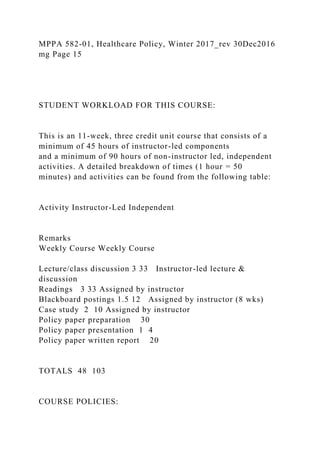 MPPA 582-01, Healthcare Policy, Winter 2017_rev 30Dec2016
mg Page 15
STUDENT WORKLOAD FOR THIS COURSE:
This is an 11-week, three credit unit course that consists of a
minimum of 45 hours of instructor-led components
and a minimum of 90 hours of non-instructor led, independent
activities. A detailed breakdown of times (1 hour = 50
minutes) and activities can be found from the following table:
Activity Instructor-Led Independent
Remarks
Weekly Course Weekly Course
Lecture/class discussion 3 33 Instructor-led lecture &
discussion
Readings 3 33 Assigned by instructor
Blackboard postings 1.5 12 Assigned by instructor (8 wks)
Case study 2 10 Assigned by instructor
Policy paper preparation 30
Policy paper presentation 1 4
Policy paper written report 20
TOTALS 48 103
COURSE POLICIES:
 