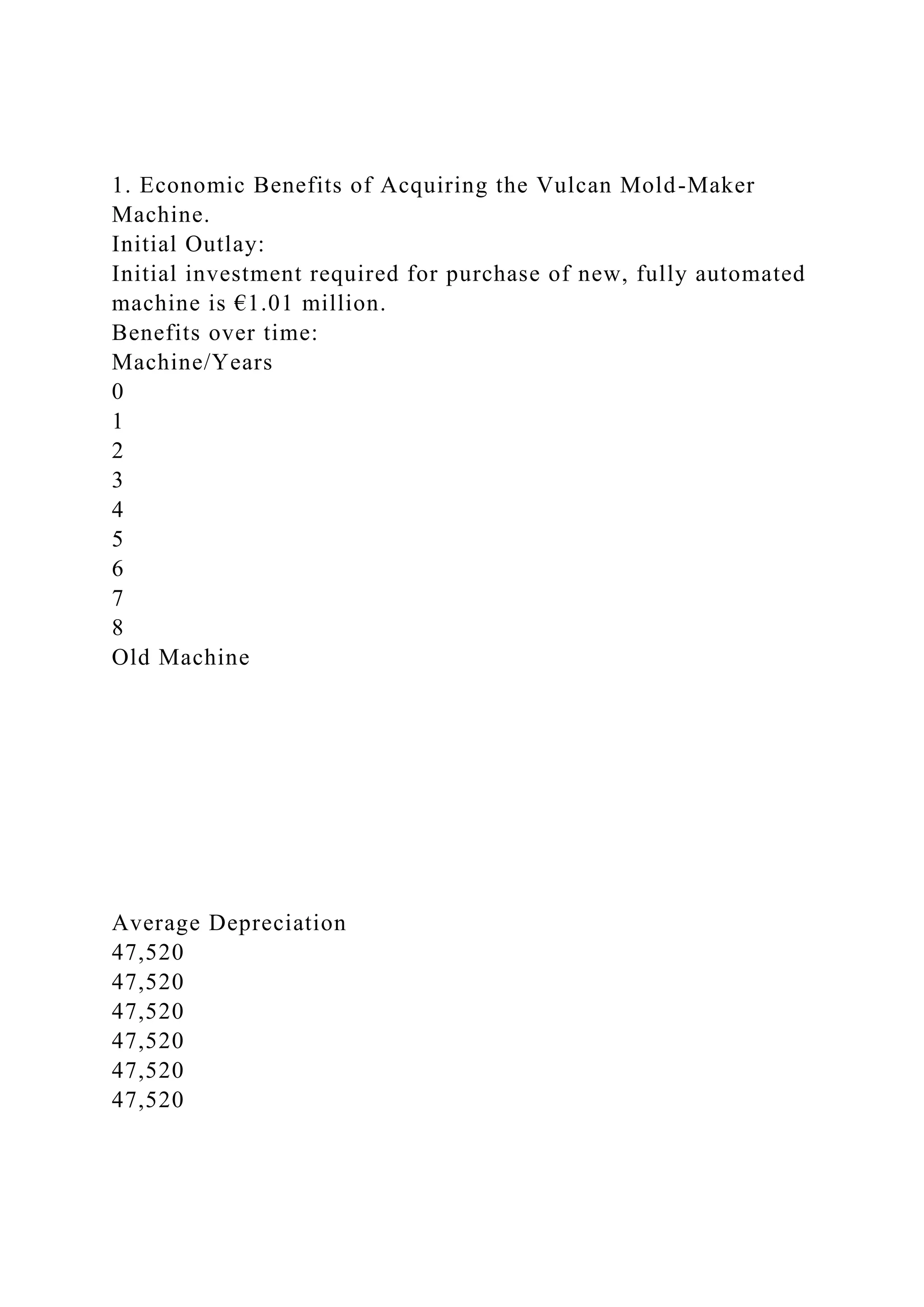 1. Economic Benefits of Acquiring the Vulcan Mold-Maker Machine. .docx