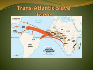 Trans-Atlantic Slave
Trade
 