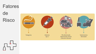 Fatores
de
Risco
 