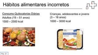 Hábitos alimentares incorretos
Consumo Quilocalorias Diárias
Adultos (19 – 51 anos)
1500 – 2500 kcal
Crianças, adolescentes e jovens
(3 – 18 anos)
1000 – 3000 kcal
Pág. 32
 