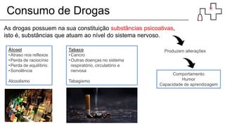 Consumo de Drogas
As drogas possuem na sua constituição substâncias psicoativas,
isto é, substâncias que atuam ao nível do sistema nervoso.
Comportamento
Humor
Capacidade de aprendizagem
Produzem alterações
Álcool
•Atraso nos reflexos
•Perda de raciocínio
•Perda de equilíbrio
•Sonolência
Alcoolismo
Tabaco
•Cancro
•Outras doenças no sistema
respiratório, circulatório e
nervosa
Tabagismo
 