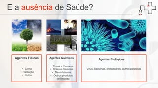 E a ausência de Saúde?
Agentes Físicos
• Clima
• Radiação
• Ruído
Agentes Químicos
• Tintas e Vernizes
• Colas e diluentes
• Desinfetantes
• Outros produtos
de limpeza
Agentes Biológicos
Vírus, bactérias, protozoários, outros parasitas
 