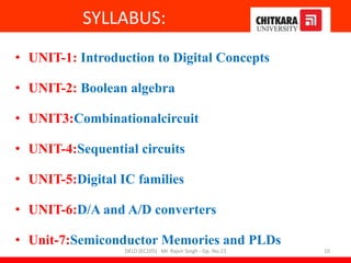 SYLLABUS:
• UNIT-1: Introduction to Digital Concepts
• UNIT-2: Boolean algebra
• UNIT3:Combinationalcircuit
• UNIT-4:Sequential circuits
• UNIT-5:Digital IC families
• UNIT-6:D/A and A/D converters
• Unit-7:Semiconductor Memories and PLDs
DELD (EC105) Mr. Rajvir Singh - Gp. No.23 10
 