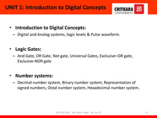 UNIT 1: Introduction to Digital Concepts
• Introduction to Digital Concepts:
– Digital and Analog systems, logic levels & Pulse waveform.
• Logic Gates:
– And Gate, OR Gate, Not gate, Universal Gates, Exclusive–OR gate,
Exclusive-NOR gate
• Number systems:
– Decimal number system, Binary number system, Representation of
signed numbers, Octal number system, Hexadecimal number system.
DELD (EC105) Mr. Rajvir Singh - Gp. No.23 13
 