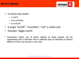 Binary Signals
• It means two-states
– 1 and 0
– true and false
– on and off
• A single “on/off”, “true/false”, “1/0” is called a bit
• Example: Toggle switch
DELD (EC105) Mr. Rajvir Singh - Gp. No.23 17
• Computers makes use of binary signals as these signals can be
represented with a transistor that is relatively easy to fabricate (in silicon)
Millions of them can be put in a tiny chip
 