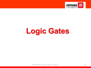 DELD (EC105) Mr. Rajvir Singh - Gp. No.23 18
Logic Gates
 