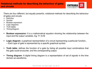 There are four different, but equally powerful, notational methods for describing the behaviour
of gates and circuits
 Definition
 Symbol
 Boolean expression
 Logic diagrams
 Truth tables
 Timing Diagram
 Boolean expression: It is a mathematical equation showing the relationship between the
input and the output variables. Eg: Y= A+B
 Logic diagram: a graphical representation of a circuit representing a particular function..
– Each type of gate is represented by a specific graphical symbol.
 Truth table: defines the function of a gate by listing all possible input combinations that
the gate could encounter, and the corresponding output.
 Timing diagram: A digital timing diagram is a representation of set of signals in the time
domain as waveforms.
Notational methods for describing the behaviour of gates
and circuits
20
DELD (EC105) Mr. Rajvir Singh - Gp. No.23
 