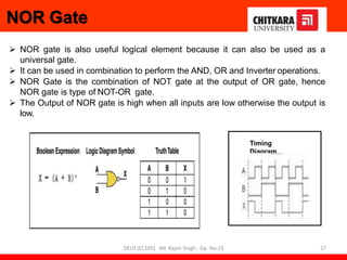 NOR Gate
 NOR gate is also useful logical element because it can also be used as a
universal gate.
 It can be used in combination to perform the AND, OR and Inverter operations.
 NOR Gate is the combination of NOT gate at the output of OR gate, hence
NOR gate is type of NOT-OR gate.
 The Output of NOR gate is high when all inputs are low otherwise the output is
low.
Timing
Diagram
27
DELD (EC105) Mr. Rajvir Singh - Gp. No.23
 