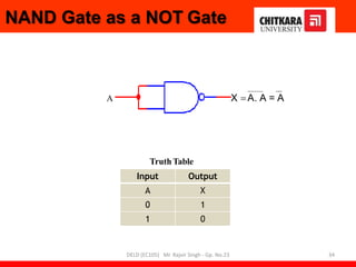 NAND Gate as a NOT Gate
A X A. A = A
Input Output
A X
0 1
1 0
Truth Table
34
DELD (EC105) Mr. Rajvir Singh - Gp. No.23
 