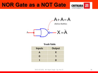 NOR Gate as a NOT Gate
A X A
A A A
(Before Bubble)
Truth Table
Inputs Output
A X
0 1
1 0
38
DELD (EC105) Mr. Rajvir Singh - Gp. No.23
 