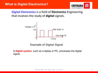 Digital Electronics is a field of Electronics Engineering
that involves the study of digital signals.
A digital system, such as a laptop or PC, processes the digital
signal.
What is Digital Electronics?
DELD (EC105) Mr. Rajvir Singh - Gp. No.23 4
 