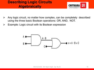  Any logic circuit, no matter how complex, can be completely described
using the three basic Boolean operations: OR, AND, NOT.
 Example: Logic circuit with its Boolean expression
Describing Logic Circuits
Algebraically
41
DELD (EC105) Mr. Rajvir Singh - Gp. No.23
 