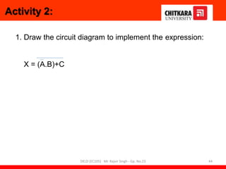 44
1. Draw the circuit diagram to implement the expression:
X = (A.B)+C
Activity 2:
DELD (EC105) Mr. Rajvir Singh - Gp. No.23
 