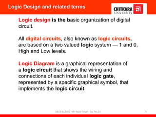 Logic design is the basic organization of digital
circuit.
All digital circuits, also known as logic circuits,
are based on a two valued logic system — 1 and 0,
High and Low levels.
Logic Diagram is a graphical representation of
a logic circuit that shows the wiring and
connections of each individual logic gate,
represented by a specific graphical symbol, that
implements the logic circuit.
Logic Design and related terms
DELD (EC105) Mr. Rajvir Singh - Gp. No.23 5
 