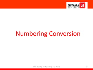 Numbering Conversion
DELD (EC105) Mr. Rajvir Singh - Gp. No.23 54
 