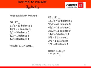 Decimal to BINARY
()10 to ()2
DELD (EC105) Mr. Rajvir Singh - Gp. No.23 58
 