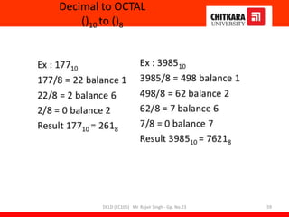 Decimal to OCTAL
()10 to ()8
DELD (EC105) Mr. Rajvir Singh - Gp. No.23 59
 