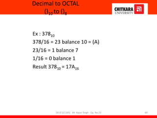 Decimal to OCTAL
()10 to ()8
DELD (EC105) Mr. Rajvir Singh - Gp. No.23 60
 