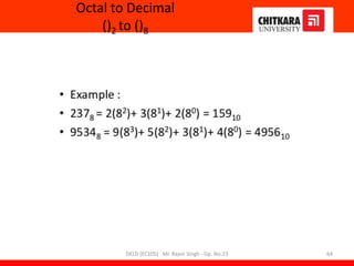Octal to Decimal
()2 to ()8
DELD (EC105) Mr. Rajvir Singh - Gp. No.23 64
 
