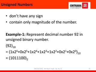 Unsigned Numbers
• don’t have any sign
• contain only magnitude of the number.
Example-1: Represent decimal number 92 in
unsigned binary number.
(92)10
= (1x26+0x25+1x24+1x23+1x22+0x21+0x20)10
= (1011100)2
DELD (EC105) Mr. Rajvir Singh - Gp. No.23 72
 