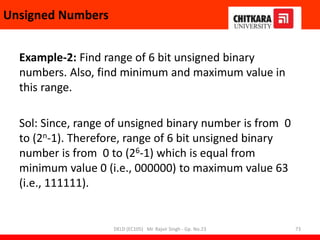 Unsigned Numbers
Example-2: Find range of 6 bit unsigned binary
numbers. Also, find minimum and maximum value in
this range.
Sol: Since, range of unsigned binary number is from 0
to (2n-1). Therefore, range of 6 bit unsigned binary
number is from 0 to (26-1) which is equal from
minimum value 0 (i.e., 000000) to maximum value 63
(i.e., 111111).
DELD (EC105) Mr. Rajvir Singh - Gp. No.23 73
 