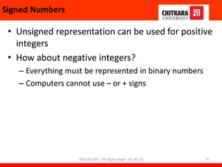 Signed Numbers
• Unsigned representation can be used for positive
integers
• How about negative integers?
– Everything must be represented in binary numbers
– Computers cannot use – or + signs
DELD (EC105) Mr. Rajvir Singh - Gp. No.23 74
 