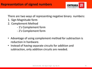 Representation of signed numbers
There are two ways of representing negative binary numbers:
1. Sign Magnitude form
2. Complement Method
- 1’s Complement form
- 2’s Complement form
• Advantage of using complement method for subtraction is
reduction in hardware.
• Instead of having separate circuits for addition and
subtraction, only addition circuits are needed.
DELD (EC105) Mr. Rajvir Singh - Gp. No.23 76
 